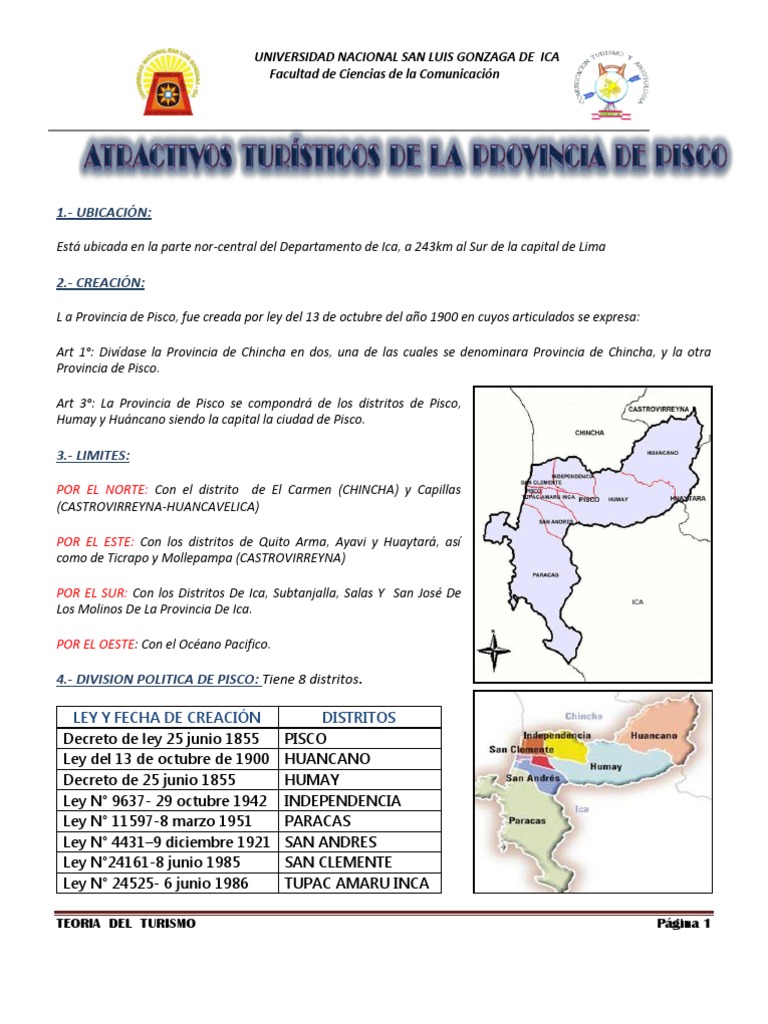Inventario Turistico de Pisco | Naturaleza