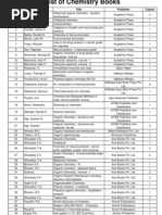 Download Chemistry Books by Sandeep Aggarwal SN108584832 doc pdf
