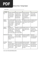 Glogster Rubric