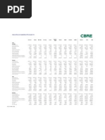 Company Profile Oriental Group Property Law Land Law