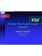 Welfare SWF