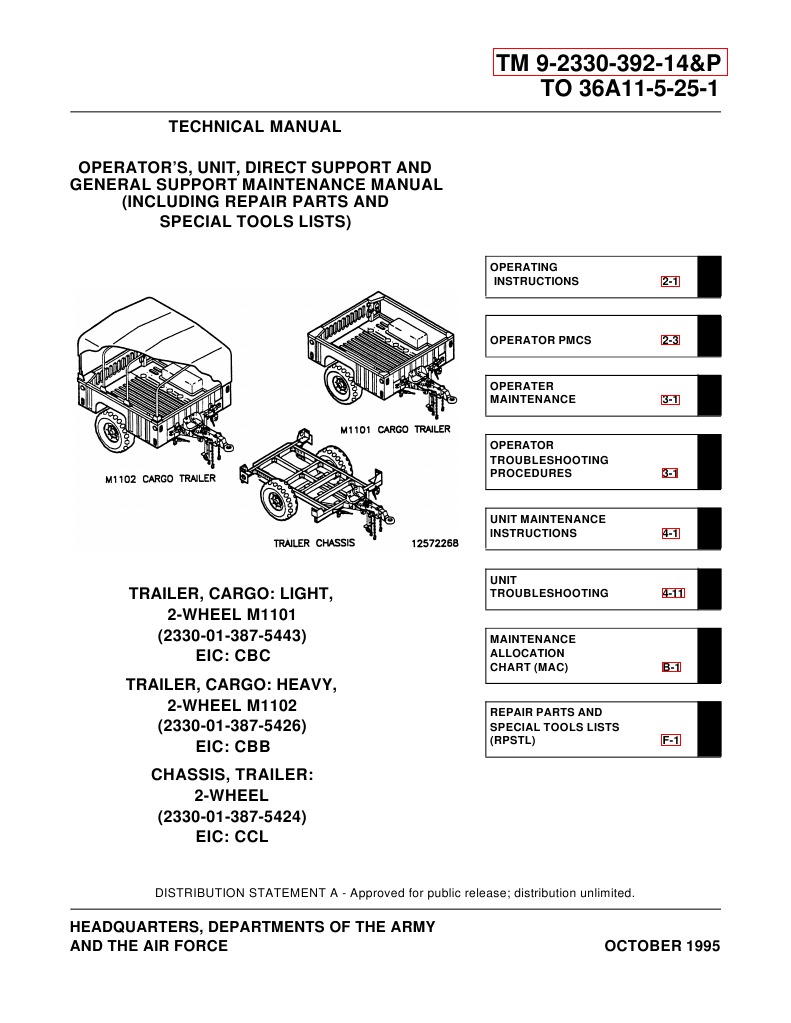 trailer-m1101-m1102-manual-tm-9-2330-392-14-p-humvee-trailer-vehicle