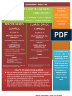 UBICACION CURRICULAR Y FICHA TÉCNICA - copia