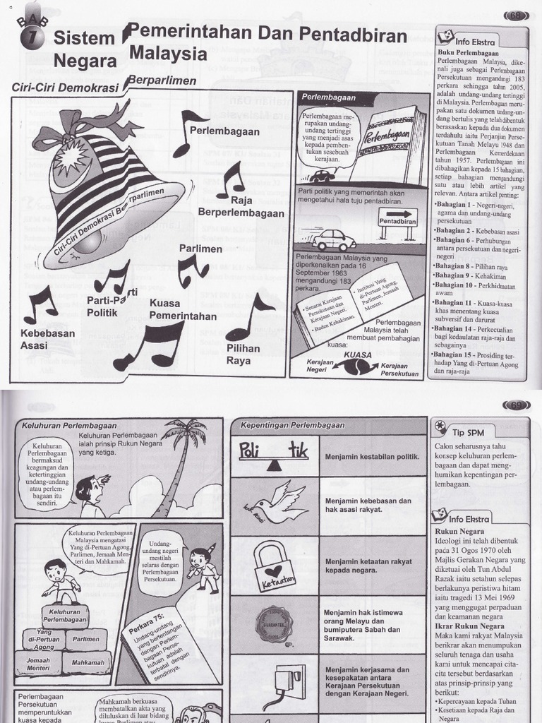 Komik Sejarah t5 Bab 7-9