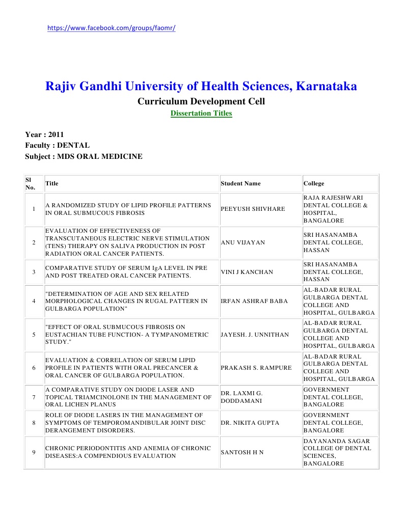 research topics in rajiv gandhi university