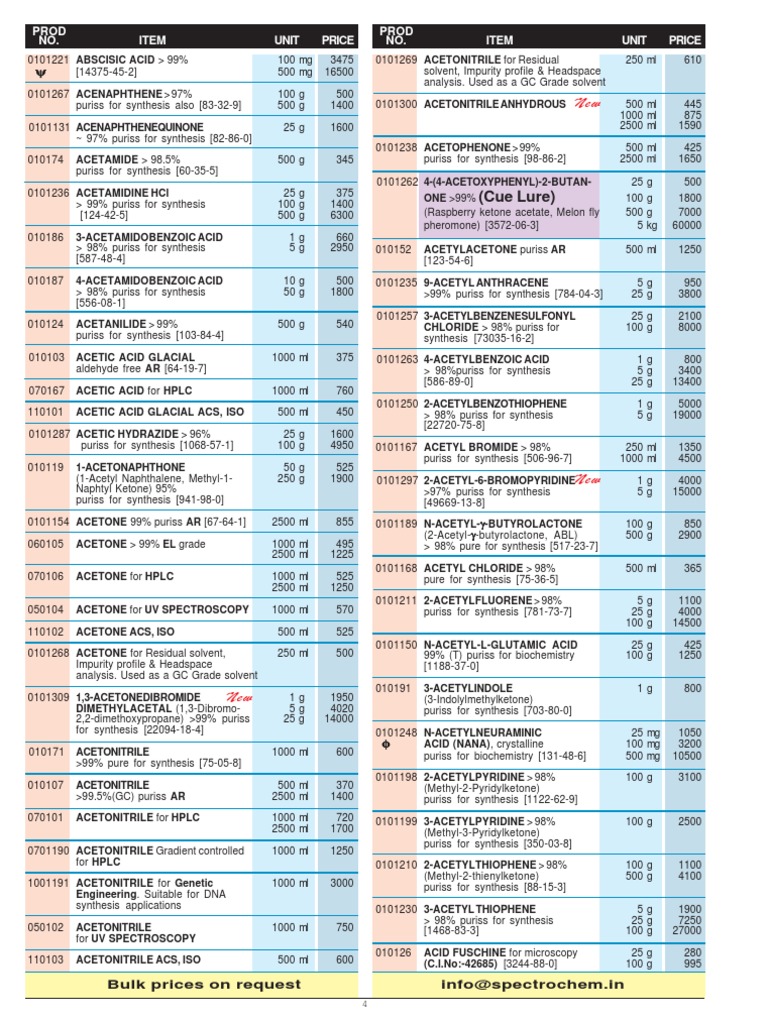 Spectrochem Chemicals Catalogue 20112013 Gamma Aminobutyric Acid