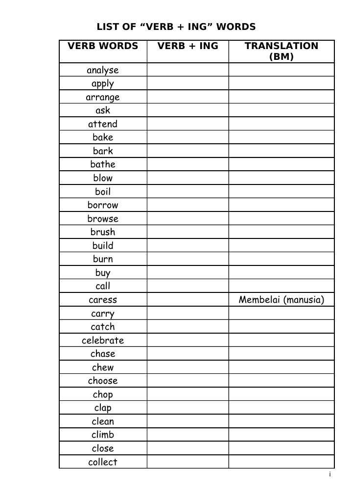 List of 