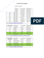Linux Kernel Xen Support