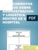 CONOCIMIENTOS BASICOS SOBRE ADMINISTRACION Y LOGÍSTICA DENTRO DE Un Hospital