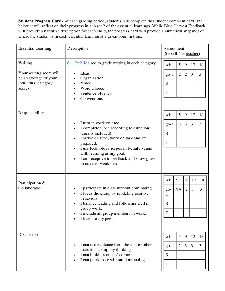 Student Progress Card | PDF
