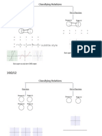 Tree Map, Classifying Relations