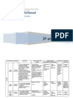 Plano Prlurianual de Atividades Com Articulação Com PE e PM