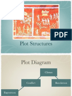 Plot Structure