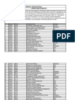 Results Prelims LDC Sep12