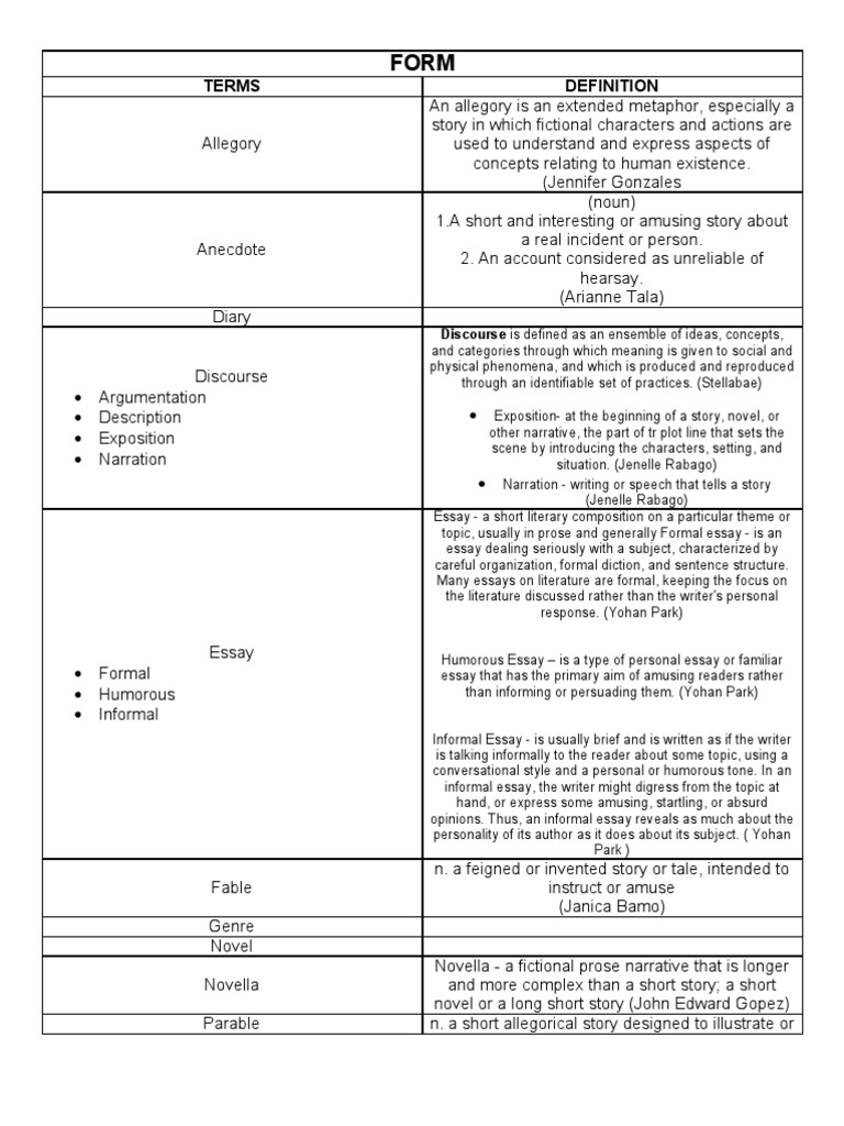 Essay on friendship in english picture
