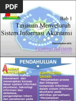 Download Bahan Ajar Sistem Informasi Akuntansi Pengantar by Faidul Adzim SN10876887 doc pdf