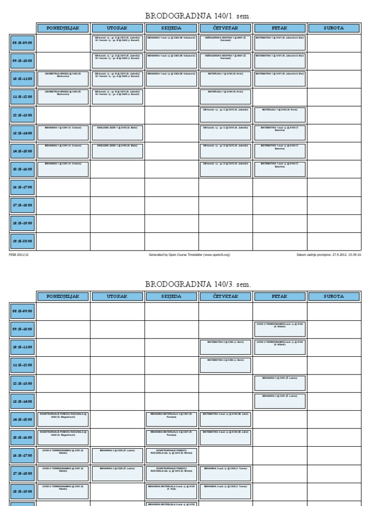 FESB- Raspored Po Studijima 2012 | Languages | Linguistics