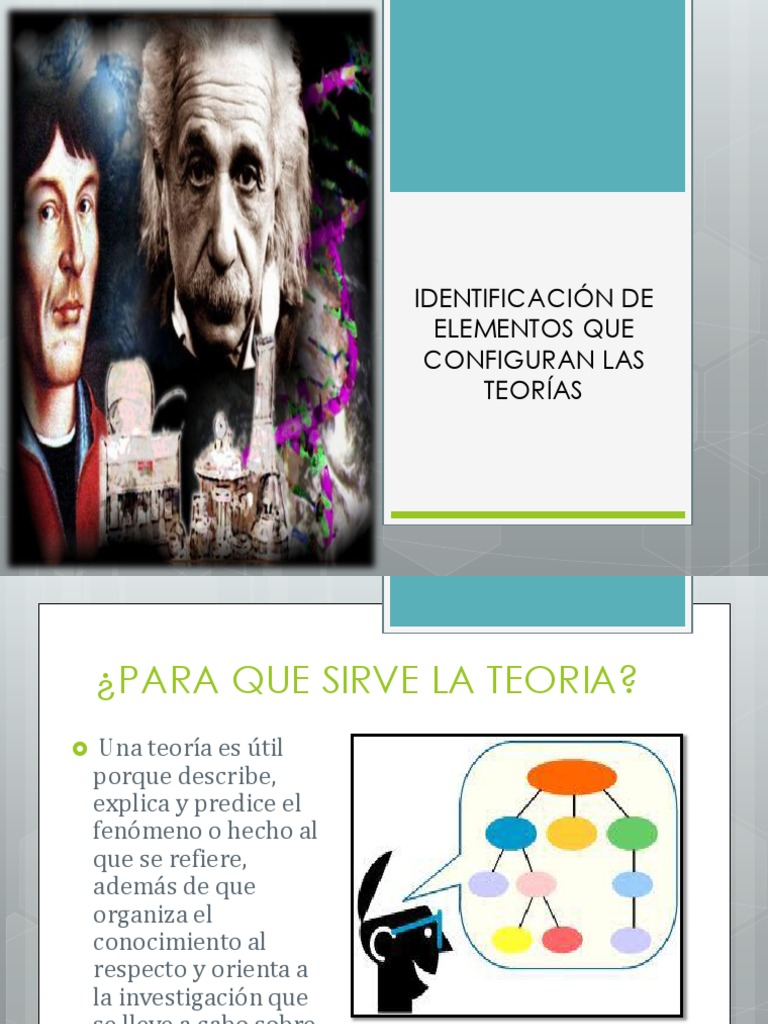 IDENTIFICACIÓN DE ELEMENTOS QUE CONFIGURAN LAS TEORÍAS