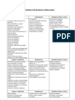 Contenidos Por Bloques Curriculares