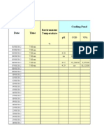 Rex ETP Result