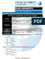 Resultados General Jornada Deportiva 2012 Ipem 150 Juan Larrea