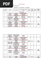 Download Sept2012 Shivir List  by samarpan family SN108814675 doc pdf