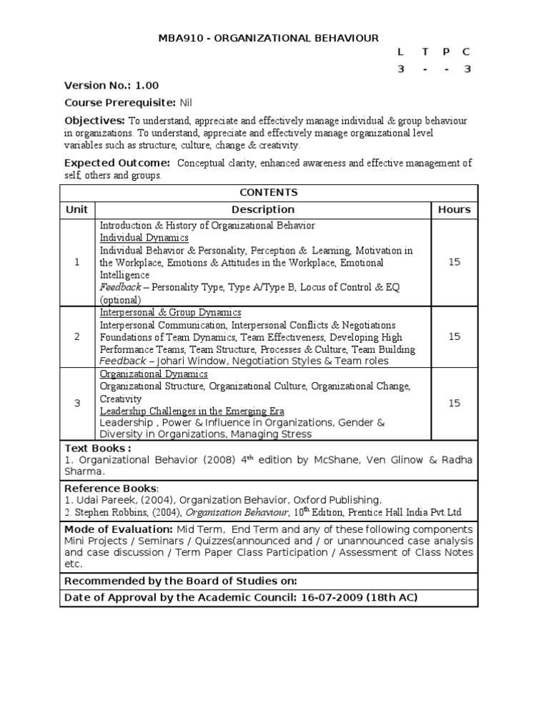 Organizational behavior 24 essay 05 image