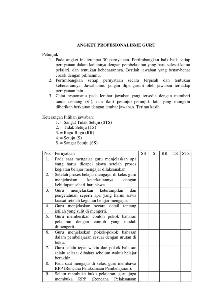 Angket Profesionalisme Guru