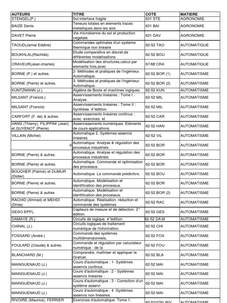 Lisa LAFFAY  Médecine : Pneumologie , enfant :allergologie