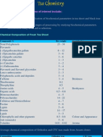 Under Tea Chemistry Our Area of Interest Include