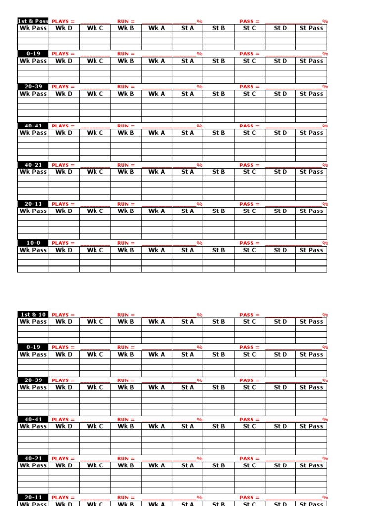 Football Play Hit Chart Analysis | PDF | National Football League Teams ...