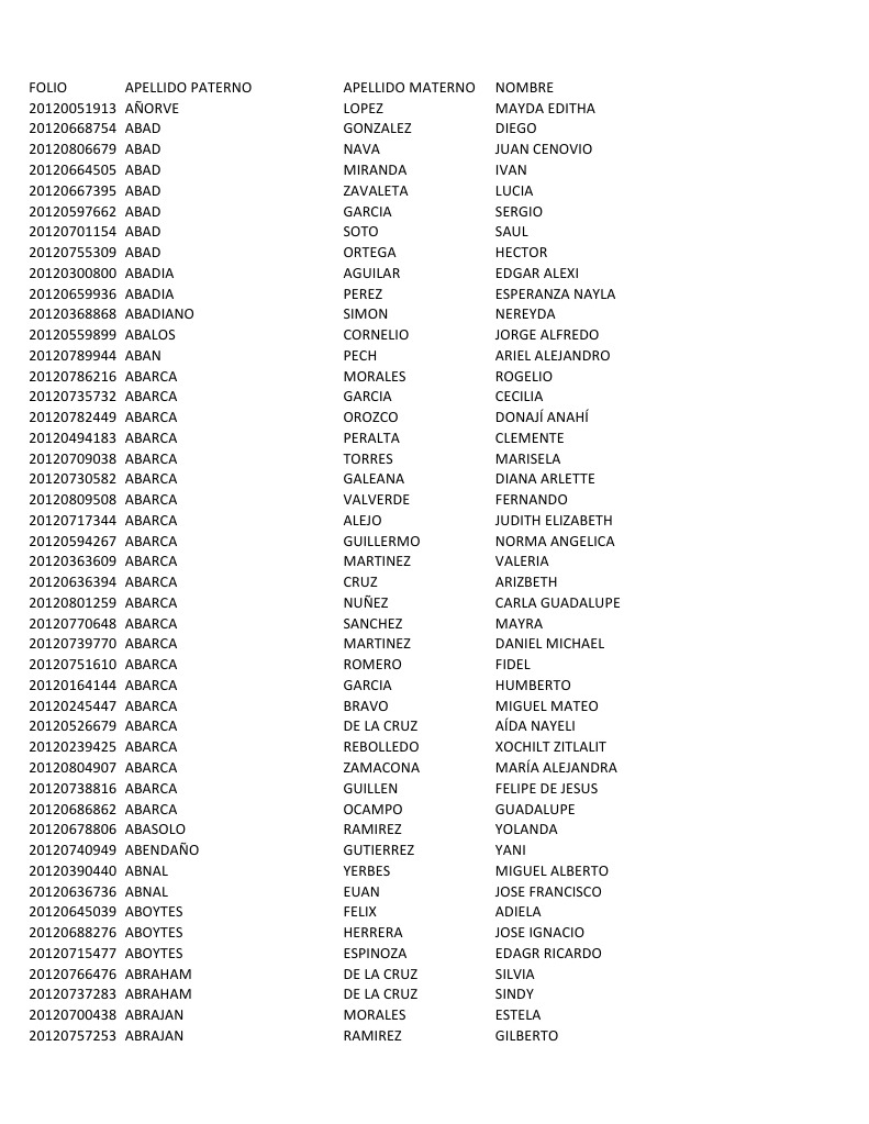 Result A Do Ster Cera Convo Catori A PDF Deportes 