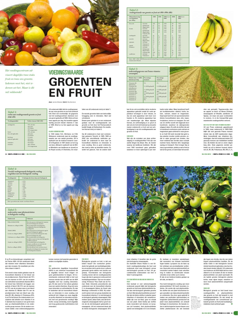 Groenten En Fruit Voedingswaarde