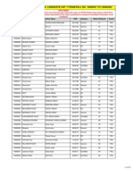 Tet Paper - I Result (Fail Candidate List 1 From Roll No. 10000001 To 10026230)