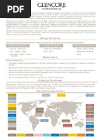 Glencore Fact Sheet