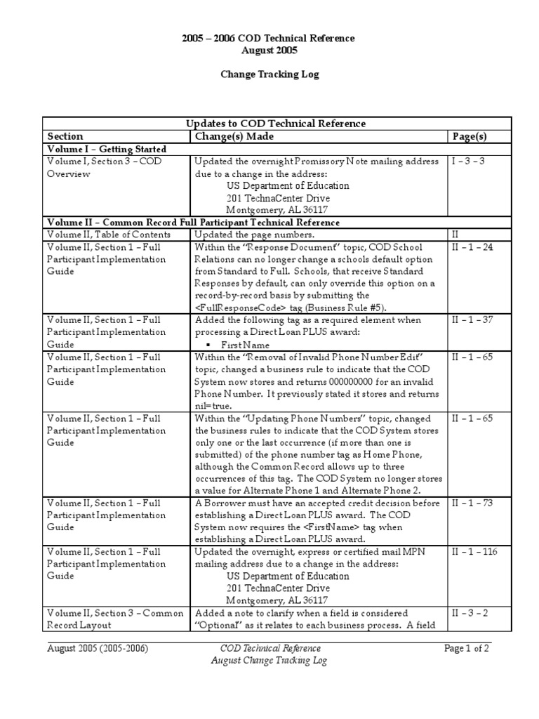 2005-2006 COD Technical Reference Updates | PDF