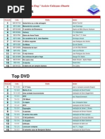 Top Livros 3º período