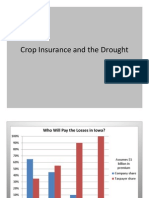 Crop Insurance and The Drought