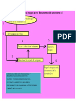 Flujograma para Enviar A Mis Documentos Una Imagen Que Este en Una Micro S D