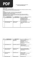 Download SAP Riset Pemasaran by Husein Ilham Rosyadi SN108924485 doc pdf