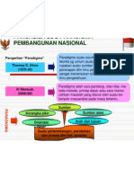 Pancasila Sebagai Paradigma Pembangunan