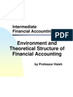 01 Structure of Financial Accounting