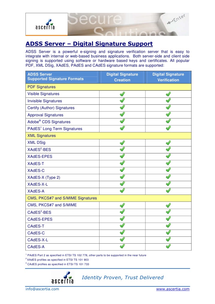 ADSS Server: Comprehensive Signature Support | PDF | Cryptography ...