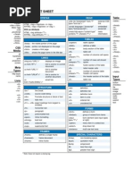 HTML Cheat Sheet