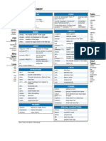 HTML Cheat Sheet Guide