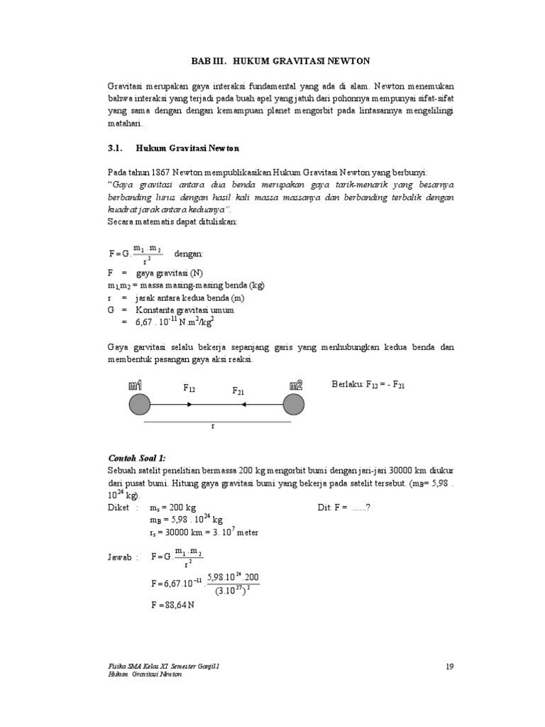 Contoh Soal Fisika Newton - Soal Kelasmu