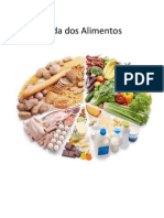 Roda Dos Alimentos