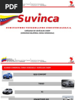 Download Catalogo de Vehiculos Chery by Natthy Diaz SN108984808 doc pdf