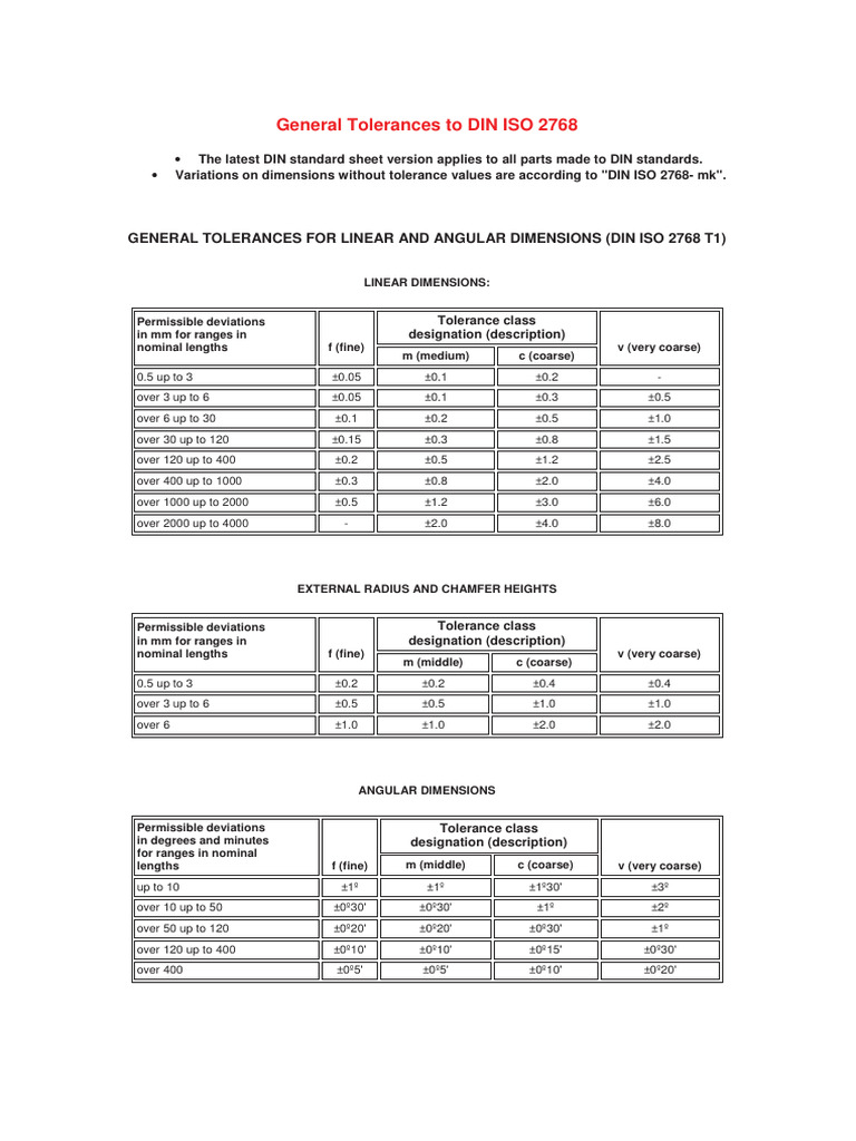 General_Tolerances_-DIN_-ISO_-2768.pdf | PDF | Engineering Tolerance