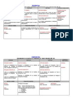 MATRIZ Modelo Ue Dio La Profesora